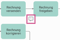 Nummerierte Kommentarsprechblase am Shape